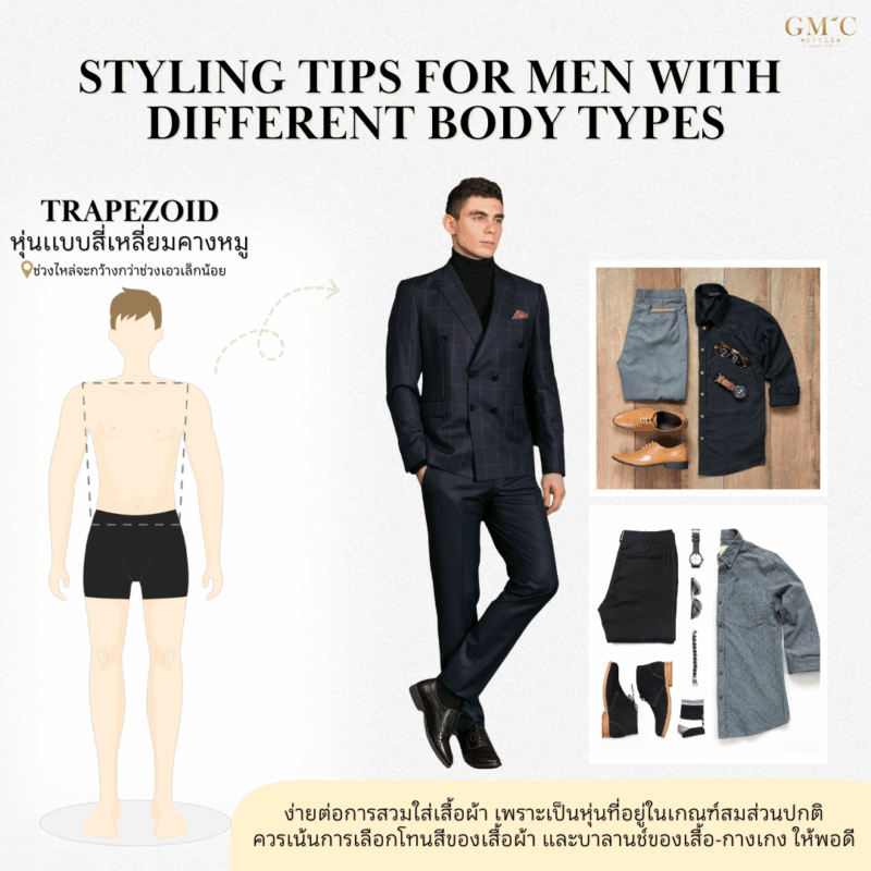 GMC STYLE ตัดสูท เสื้อเชิ้ต