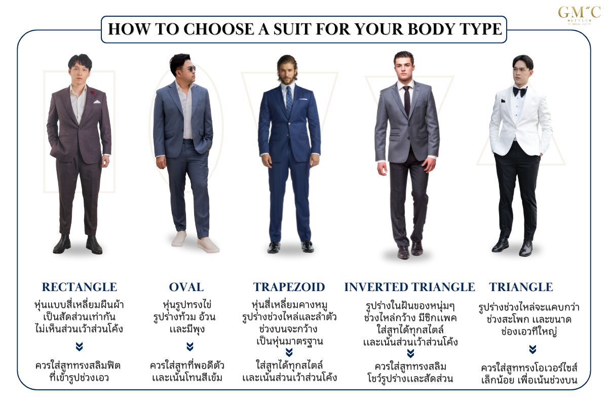 GMC STYLE ตัดสูท เสื้อเชิ้ต